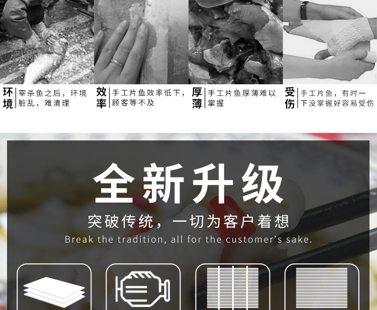 切鱼片机,片鱼片机器,鱼片成型机,切鱼片机器,全自动鱼片机 切鱼片机,片鱼片机器,鱼片成型机,切鱼片机器,全自动鱼片机