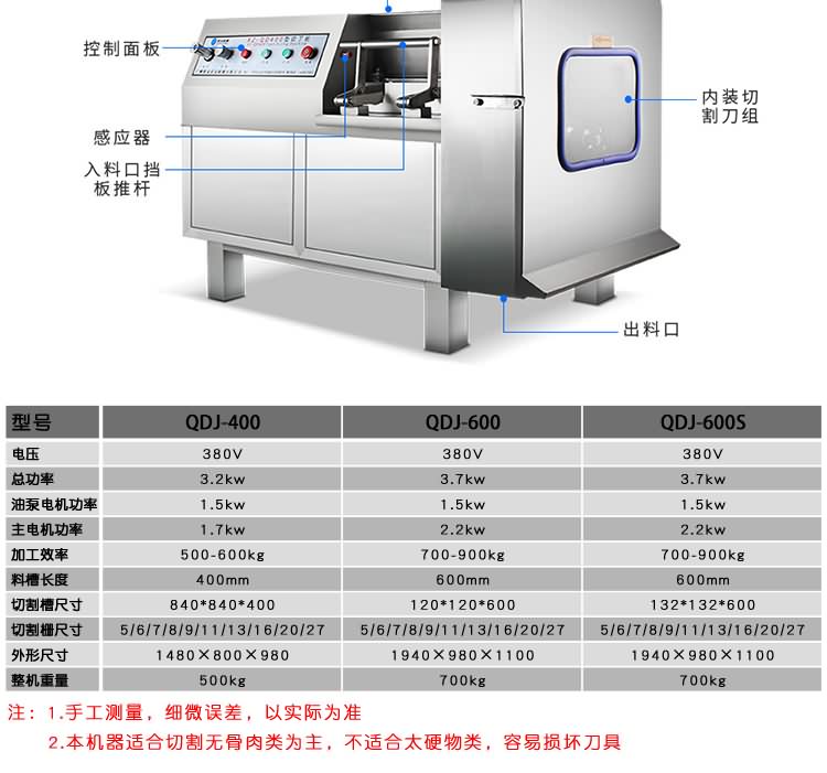 艾博驰QDJ切丁机7