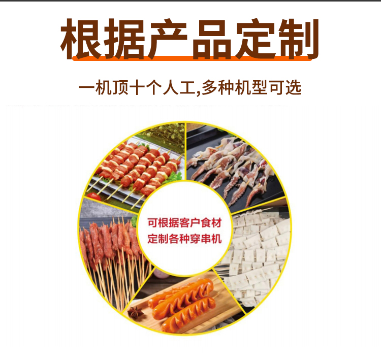 6638776d6dc41.jpg 穿串机详情_07.jpg